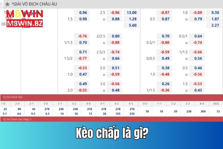 Kèo chấp là gì?